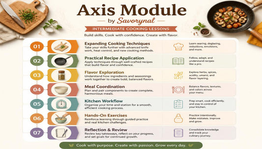 Axis Module by Savoryal cooking lessons guide on a white background